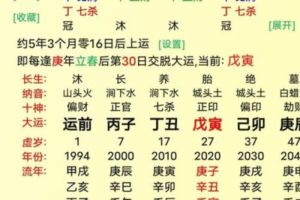 八字偏财怎么看