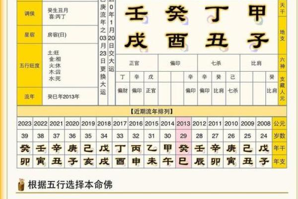 五行缺什么查询  查询五行缺什么生辰八字