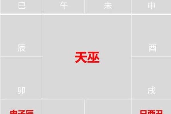 紫微斗数之疾厄宫与诸星，七杀星在疾病宫是什么意思？
