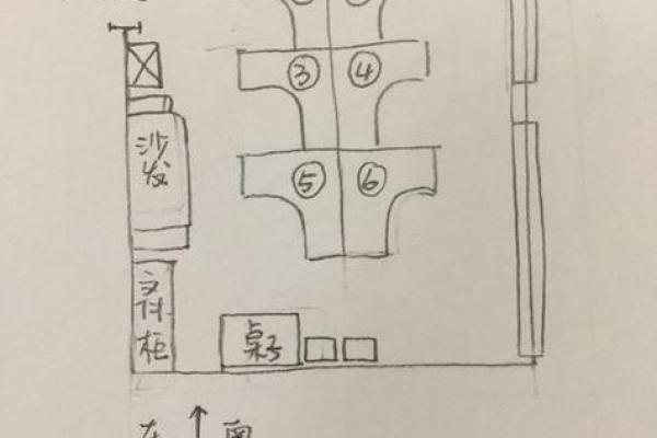 办公室风水座位朝向哪里好利于工作