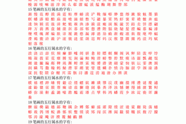 用名字笔画来测试吉凶