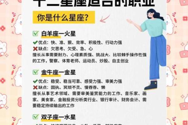12星座中适合做什么职业
