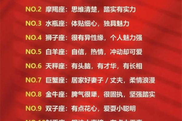 哪些女生星座在魅力排行榜中排名靠前