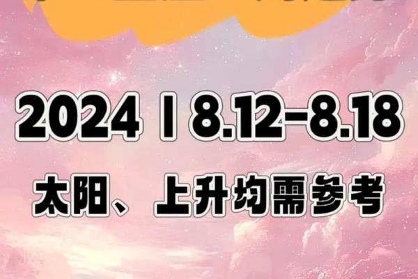 今日星座运势1120
