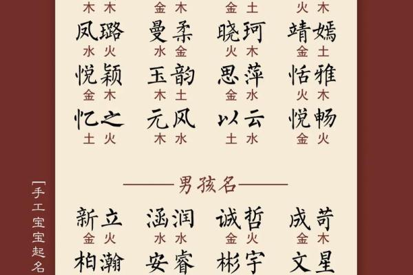 姓堵的名人-姓名学-华易算命网姓名