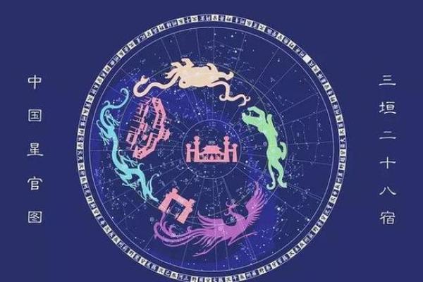 紫微斗数华盖入命宫,华盖星是什么意思