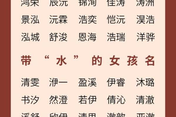 八字喜水女宝宝取名