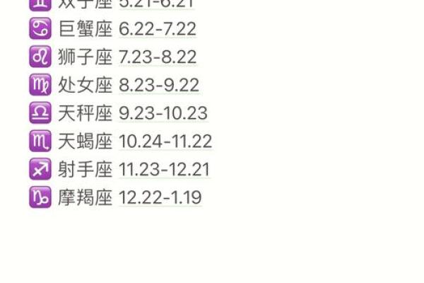 6月27日什么星座