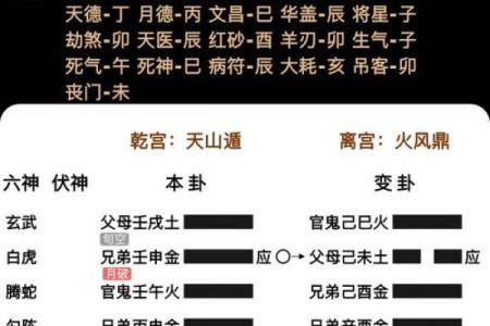 无常派玄空风水