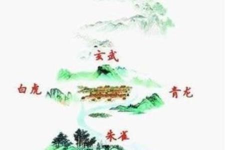 揭秘好祖坟风水的标准是什么