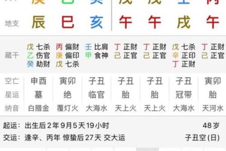 八字马星