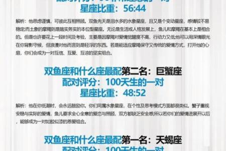 双鱼座狮子座 双鱼座与狮子座配对如何