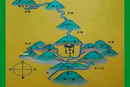 墓地风水的禁忌有哪些