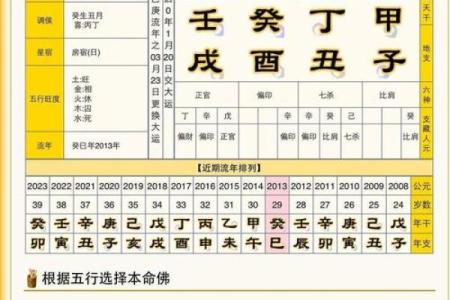 五行缺什么查询  查询五行缺什么生辰八字