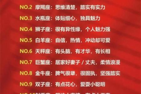 哪些女生星座在魅力排行榜中排名靠前