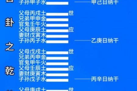 八个卦的吉凶方位图表,八个卦的含义