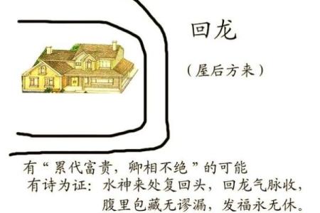 吉屋风水