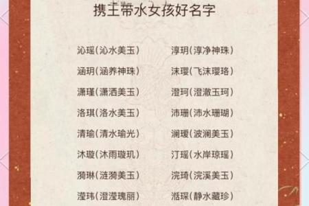 八字喜水女宝宝取名