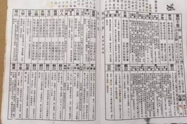佛祖灵签七