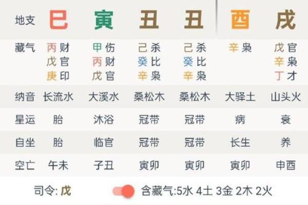 闰月看八字怎么算命的