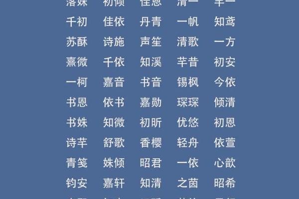 安装公司起名大全-名字大全-姓名学-华易算命网姓名