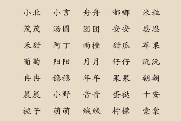 安装公司起名大全-名字大全-姓名学-华易算命网姓名