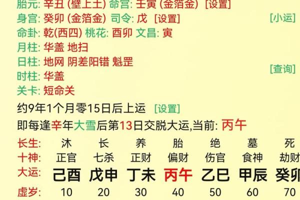 八字夫妻宫被合