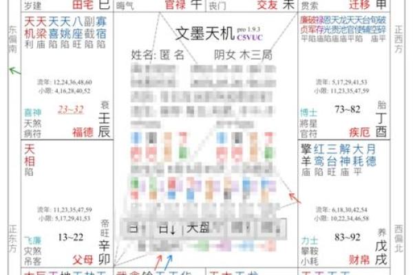 紫微斗数太阳星在各地的影响 紫微斗数太阳星在各地的影响