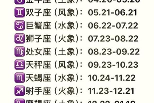 7月适合观察哪些星座