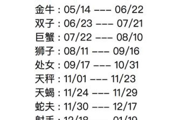 7月适合观察哪些星座