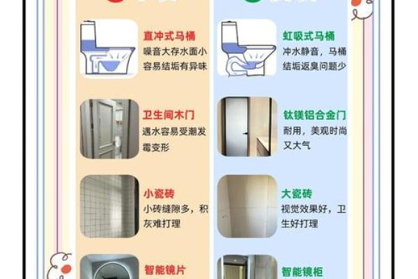厕所方位不选在这，否则会后悔