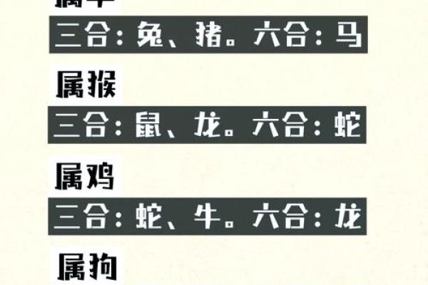 1993年属什么生肖几岁 1993年属什么生肖配对最好