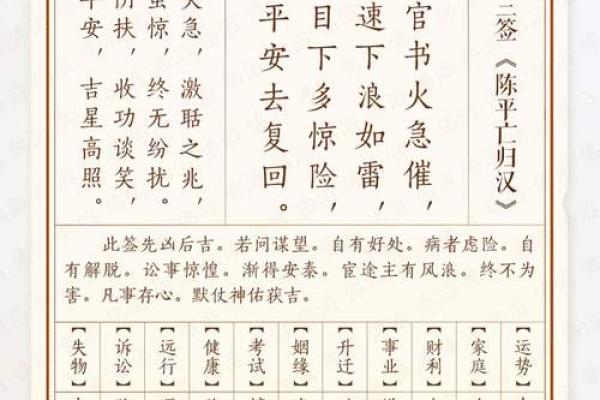 观世音灵签第43签