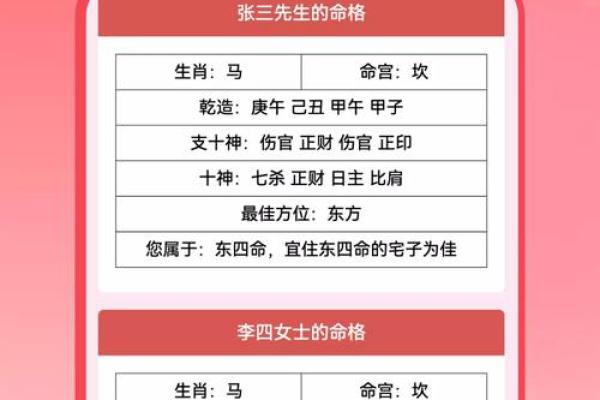 计算出姓名配对 测姓名匹配度？