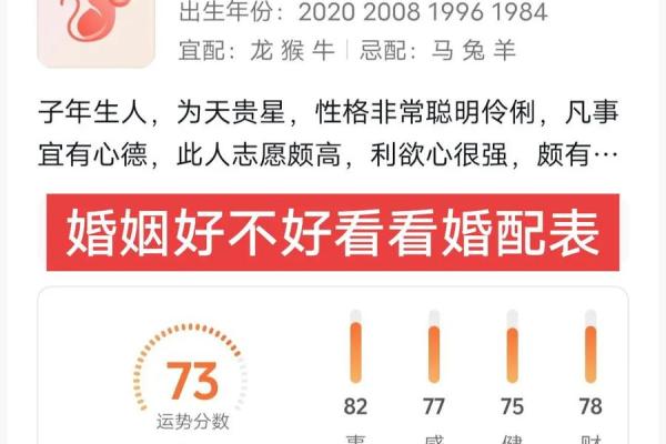 2000属龙女孩最佳婚配 与什么生肖配对最幸福