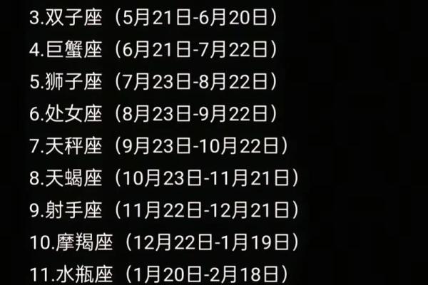 年底之前12星座可以期待什么惊喜