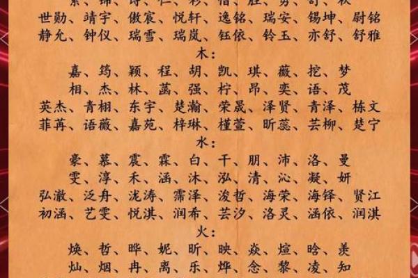 中国权威周易起名大师，八字五行缺金怎么取名？