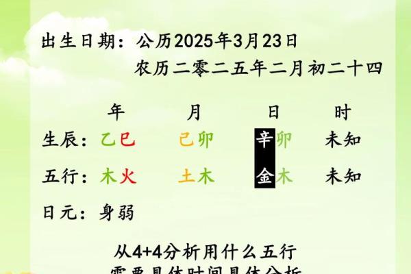2019年3月23号亥时出生的男孩如何起名姓名