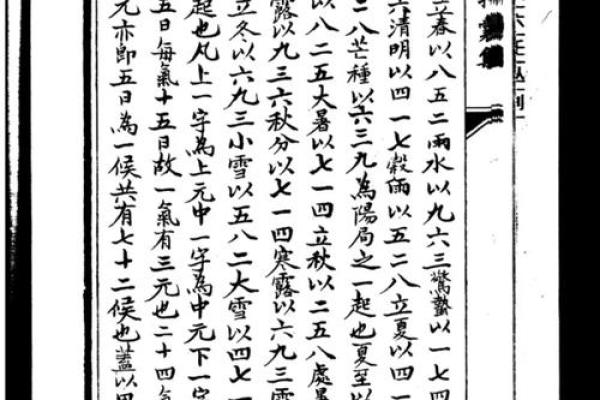 括囊奇门 - 预测配偶出轨的方位与时间