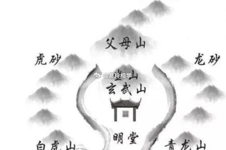 曾国藩祖坟风水