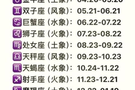7月适合观察哪些星座