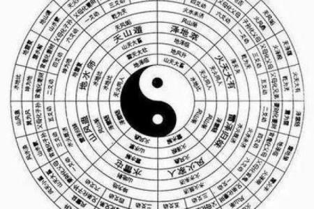 牙齿算命 有鬼牙不吉利吗