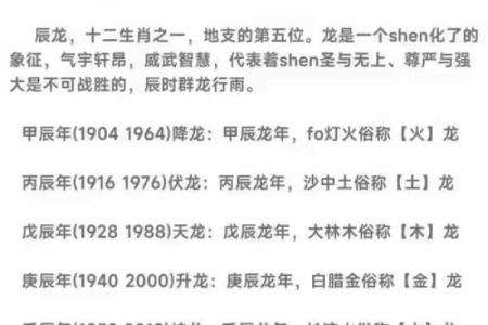 生辰八字是哪八字
