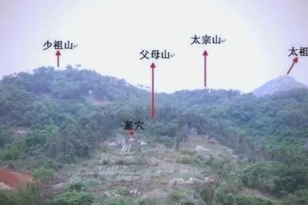 祖坟风水与子孙运势相关吗