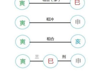 八字看外貌口诀 如何通过八字看外貌