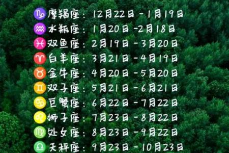 11月份是什么星座 11月份是什么星座的性格特点