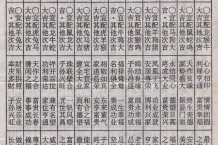 八字配对合婚