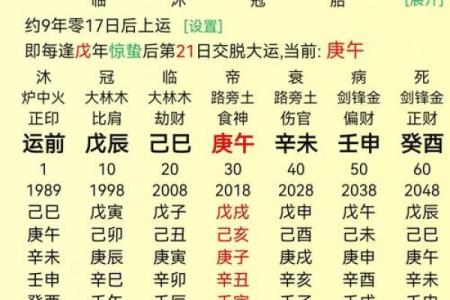 七个土的八字命理格局分析