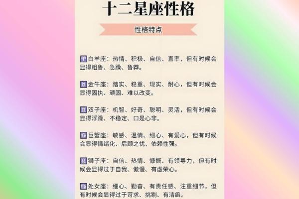 占星术宣扬人的性格与命运是由星座决定的吗