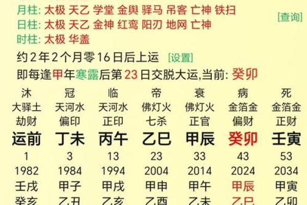 八字-论丁巳日甲辰时